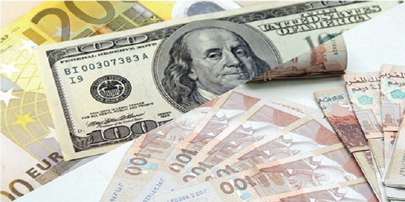 Le dirham s