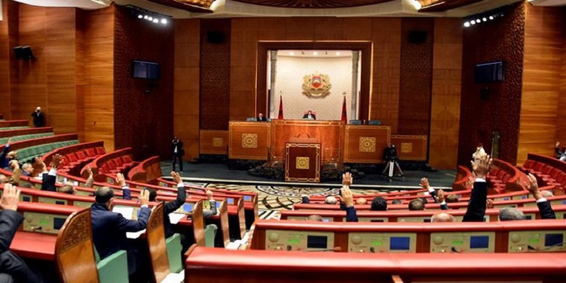 Exécution de l