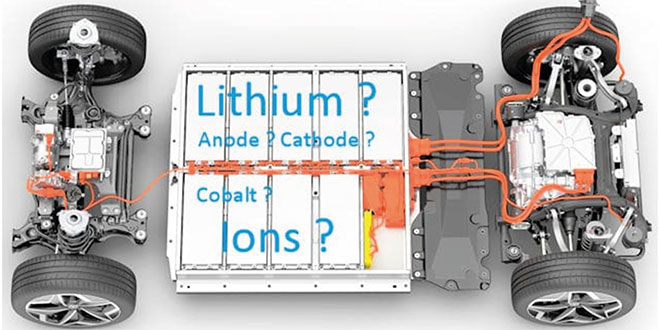 Dossier Automobile - Véhicules électriques: Tout un écosystème de batteries made in Maroc