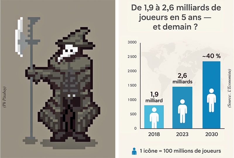 Jeux vidéo, nouveaux territoires de la mondialisation
